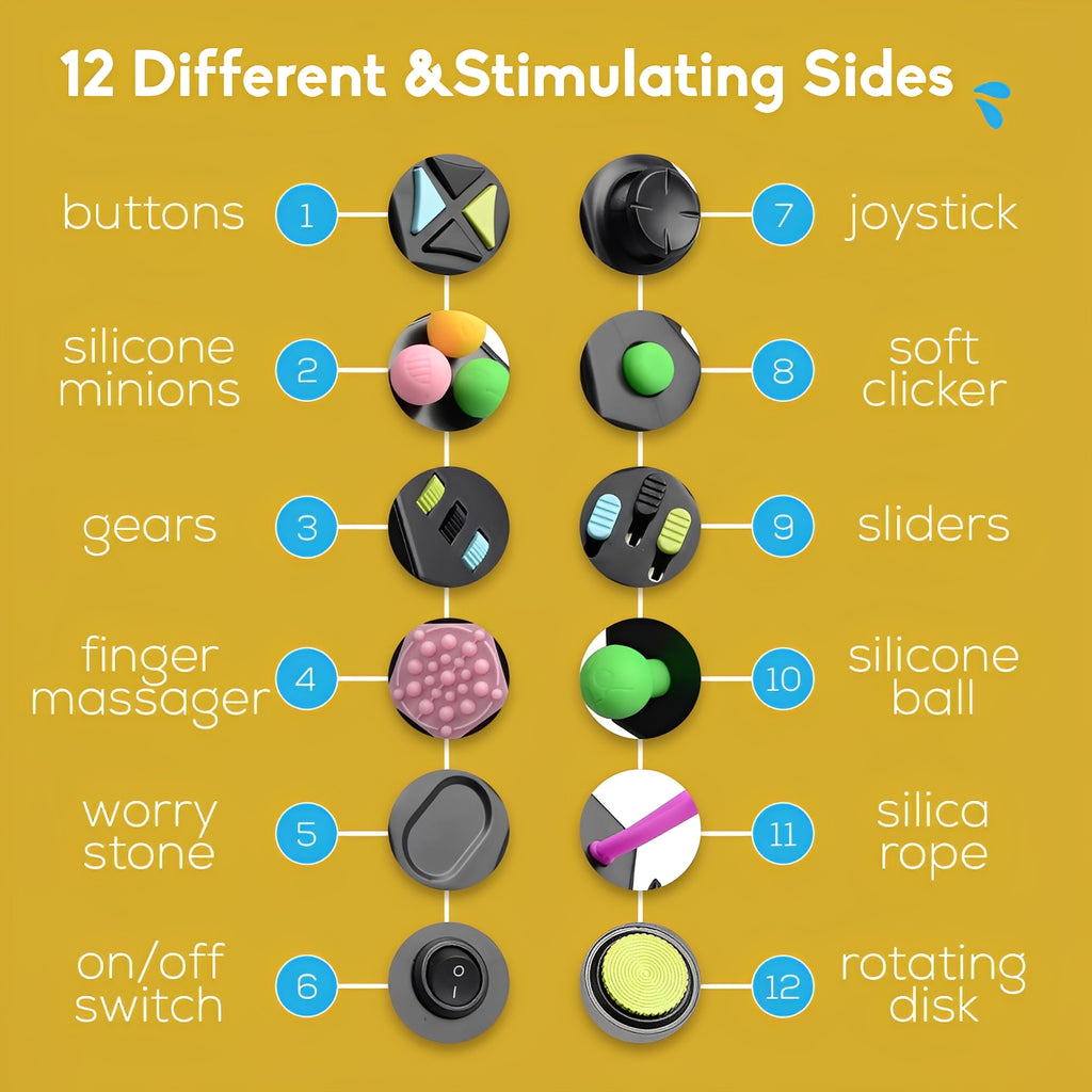 12-Sided Fidget Cube - Anti Stress Relief Toy for Anxiety, ADHD, Autism | Sensory Fidget Toy for Kids & Adults