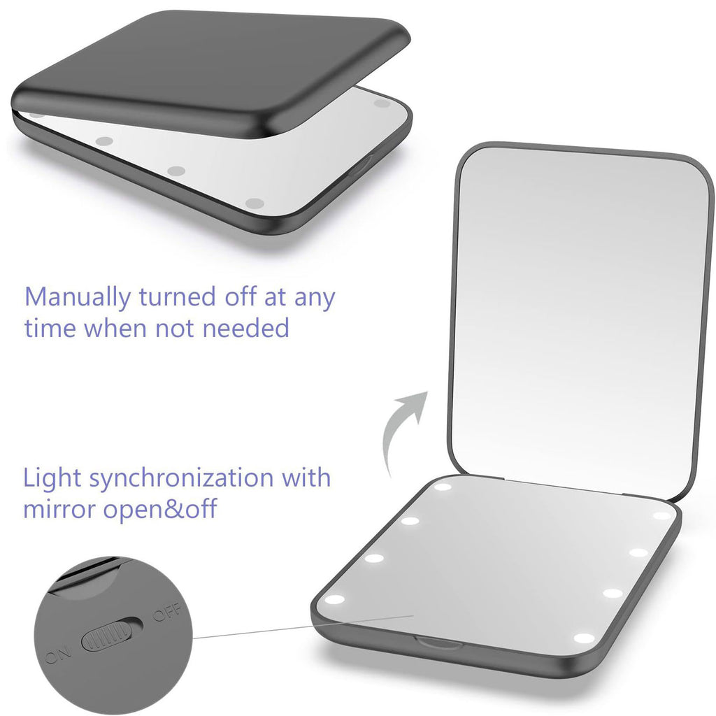 LED Compact Travel Makeup Mirror - 1X/3X Magnification, Portable Folding Lighted Mirror