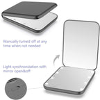 LED Compact Travel Makeup Mirror - 1X/3X Magnification, Portable Folding Lighted Mirror