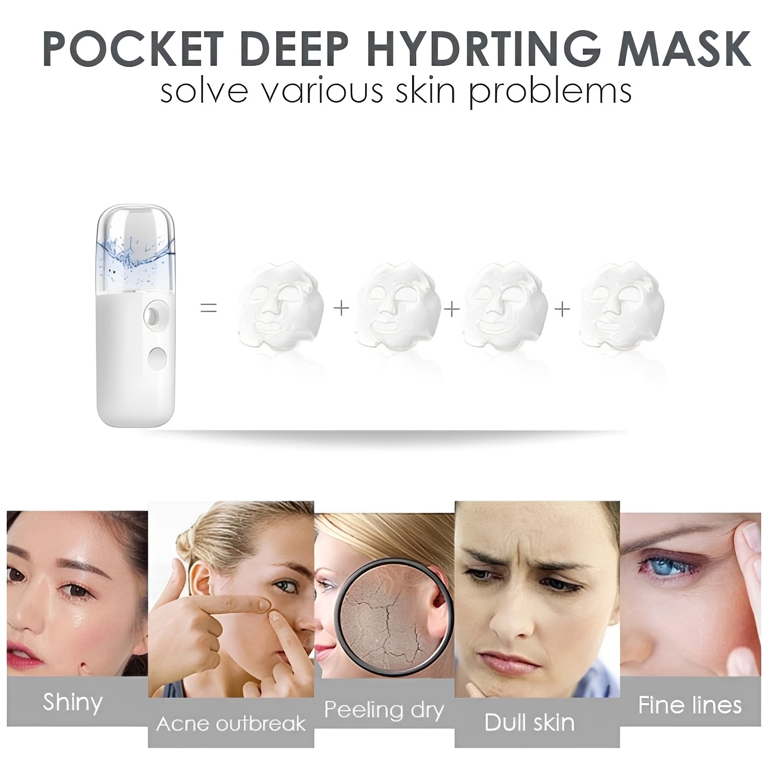 Facial Steamer - Handy Mini Nano Mist Sprayer USB Rechargeable for Face Hydration