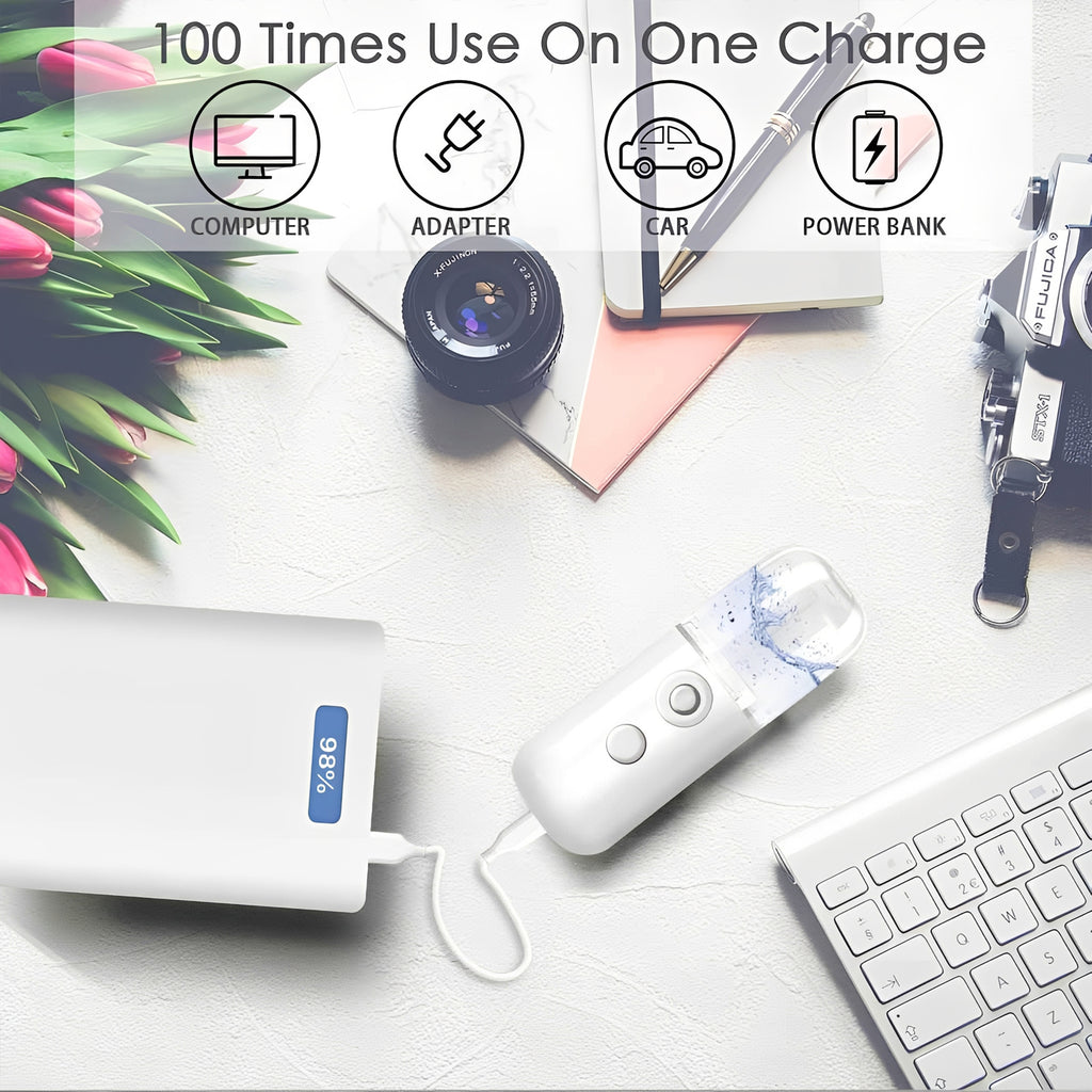 Facial Steamer - Handy Mini Nano Mist Sprayer USB Rechargeable for Face Hydration