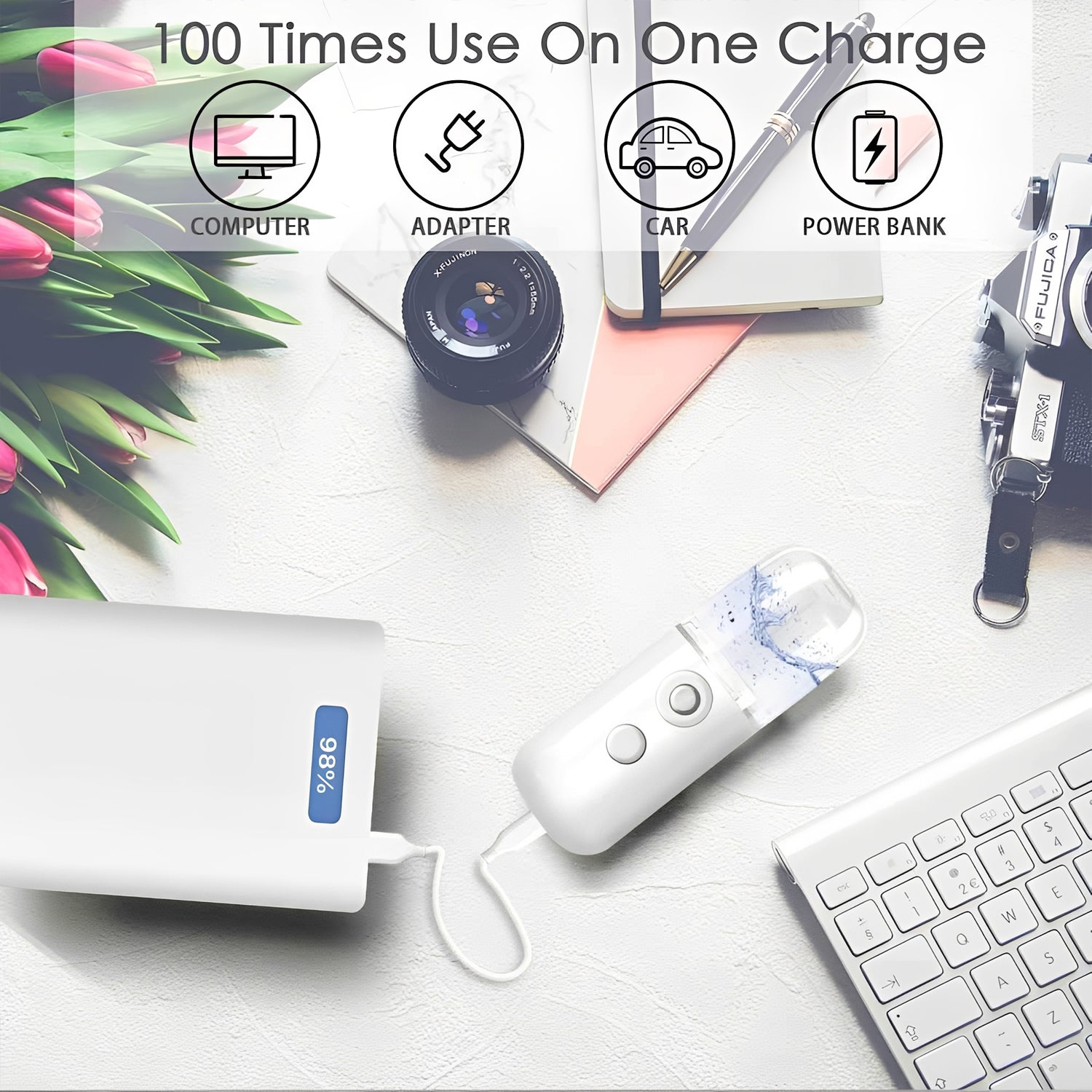 Facial Steamer - Handy Mini Nano Mist Sprayer USB Rechargeable for Face Hydration